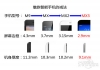 大屏手机的逆袭之战 魅族MX3详细评测大屏手机的逆袭之战 魅族MX3详细评测