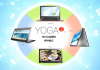 多模变形体验 联想Yoga 2 11特色评测，联想yoga2